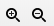 Screenshot of the 'Zoom in' and 'Zoom out' buttons on the formatting toolbar.